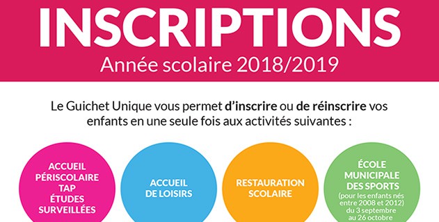 Lot Aide Aux Vacances Caf Lot Aide Aux Vacances Caf