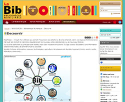 Bibliothèque Bibliothèque