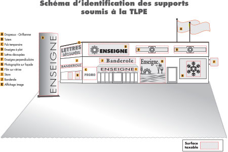 TLPE villeneuve-sur-Lot