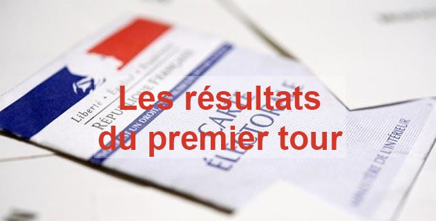 Election présidentielle : les résultats du premier tour à Villeneuve