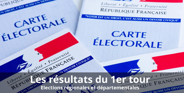 Elections régionales et départementales : les résultats du 1er tour