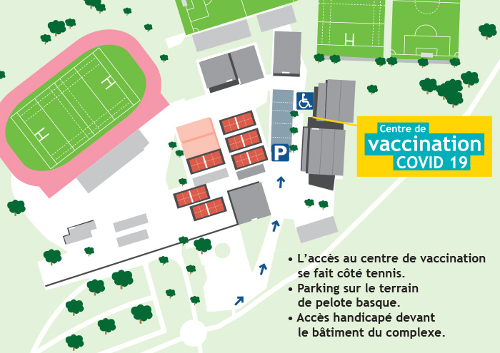 Centre de vaccination de Villeneuve-sur-Lot